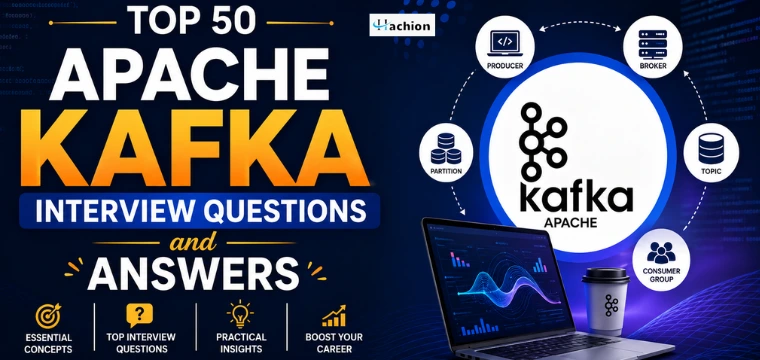 Top 50 Apache Kafka Interview Questions and Answers