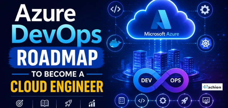 Azure DevOps Roadmap to Become a Cloud Engineer